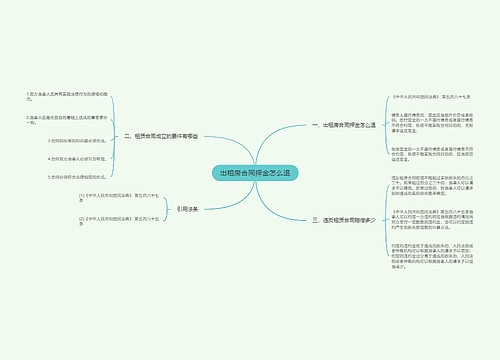 出租房合同押金怎么退