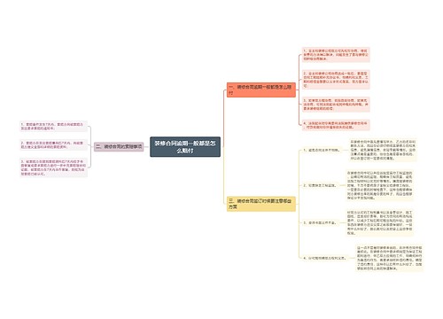 装修合同逾期一般都是怎么赔付