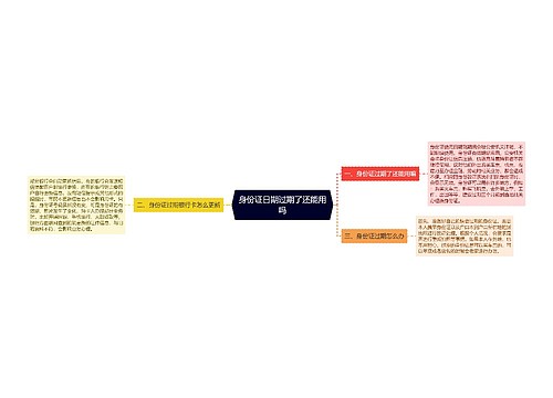 身份证日期过期了还能用吗