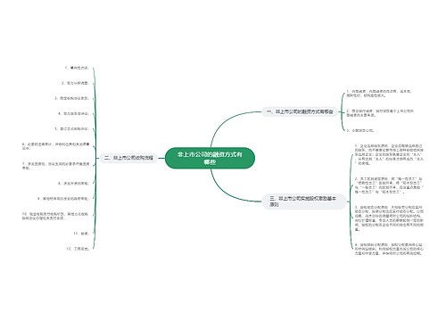 非上市公司的融资方式有哪些