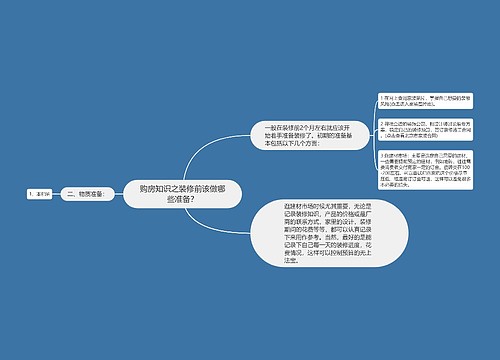 购房知识之装修前该做哪些准备？