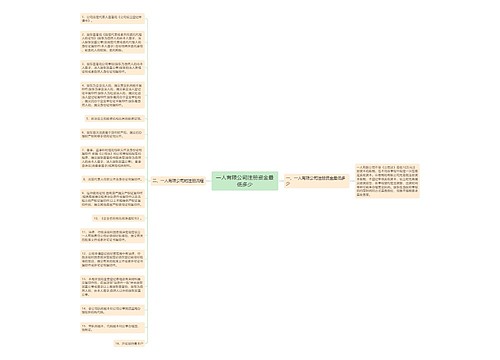 一人有限公司注册资金最低多少