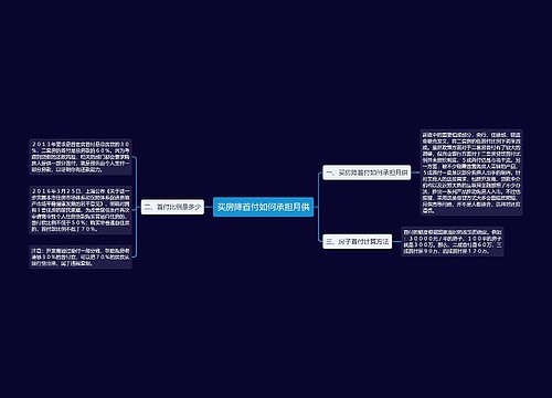 买房降首付如何承担月供