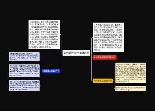 如何透过海外注册避税