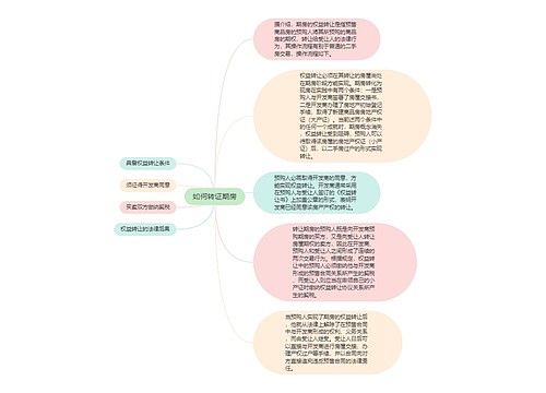 如何转证期房