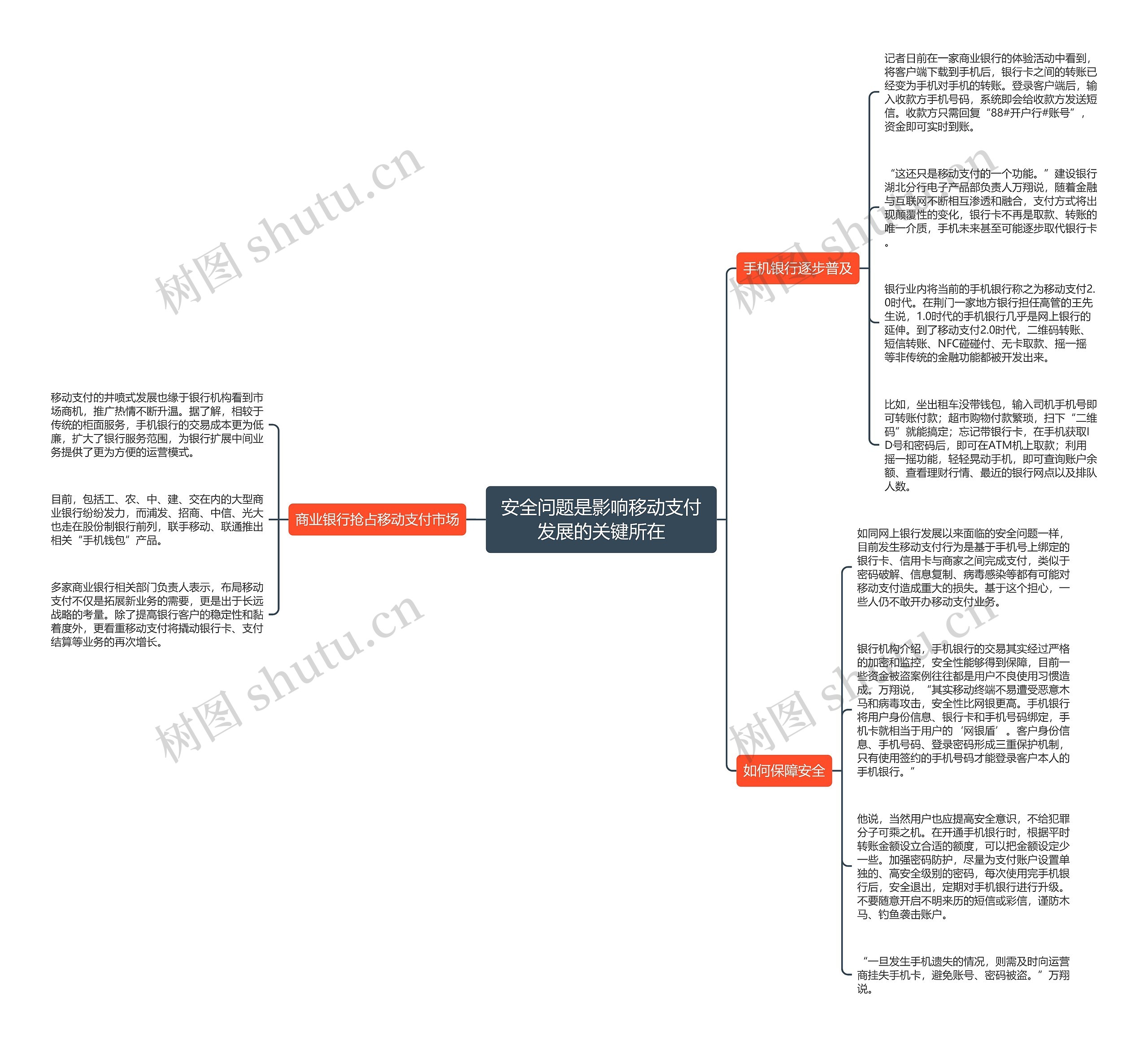 安全问题是影响移动支付发展的关键所在