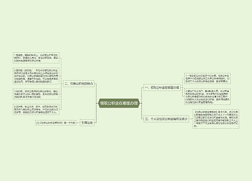 领取公积金在哪里办理