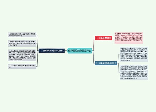 债务重组的条件是什么