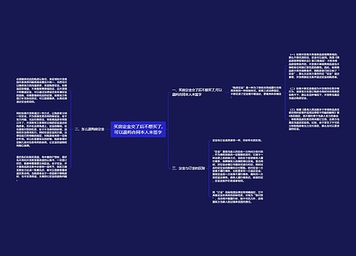 买房定金交了后不想买了,可以退吗合同本人未签字