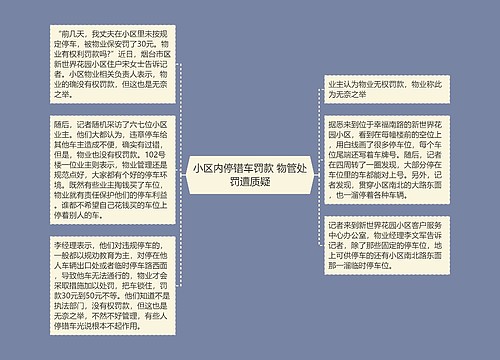 小区内停错车罚款 物管处罚遭质疑