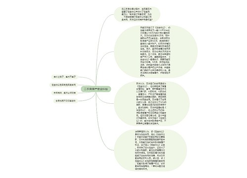 二手房房产定金纠纷