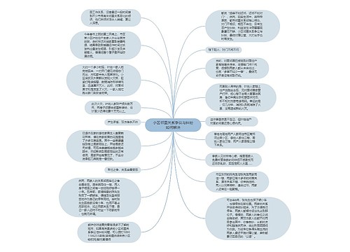 小区邻里关系争议与纠纷如何解决