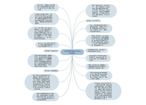 小区邻里关系争议与纠纷如何解决