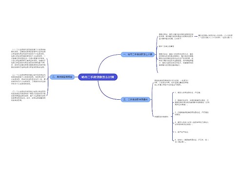 哈市二手房贷款怎么计算