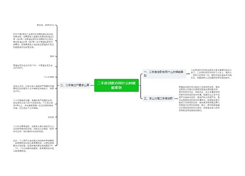 二手房贷款合同什么时候能拿到