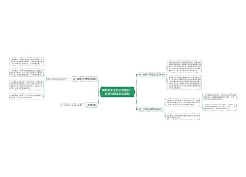 房贷公积金怎么扣除的,房贷公积金怎么提取 房贷公积金怎么扣除的,房贷公积金怎么提取