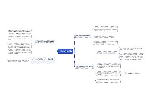 一手房产交易税