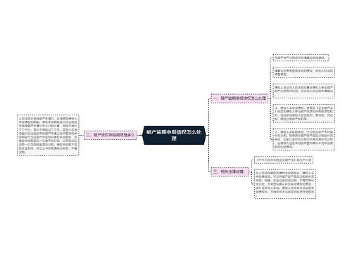 破产逾期申报债权怎么处理