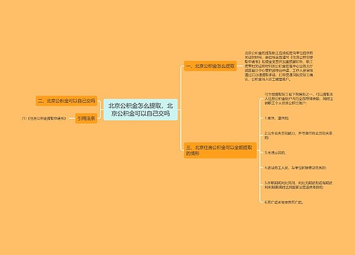 北京公积金怎么提取，北京公积金可以自己交吗