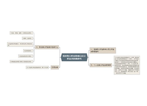 租房取公积金影响以后公积金贷款额度吗