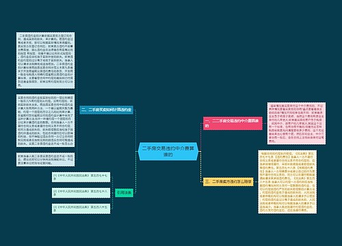 二手房交易违约中介费算谁的