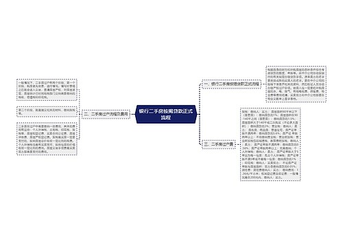 银行二手房按揭贷款正式流程