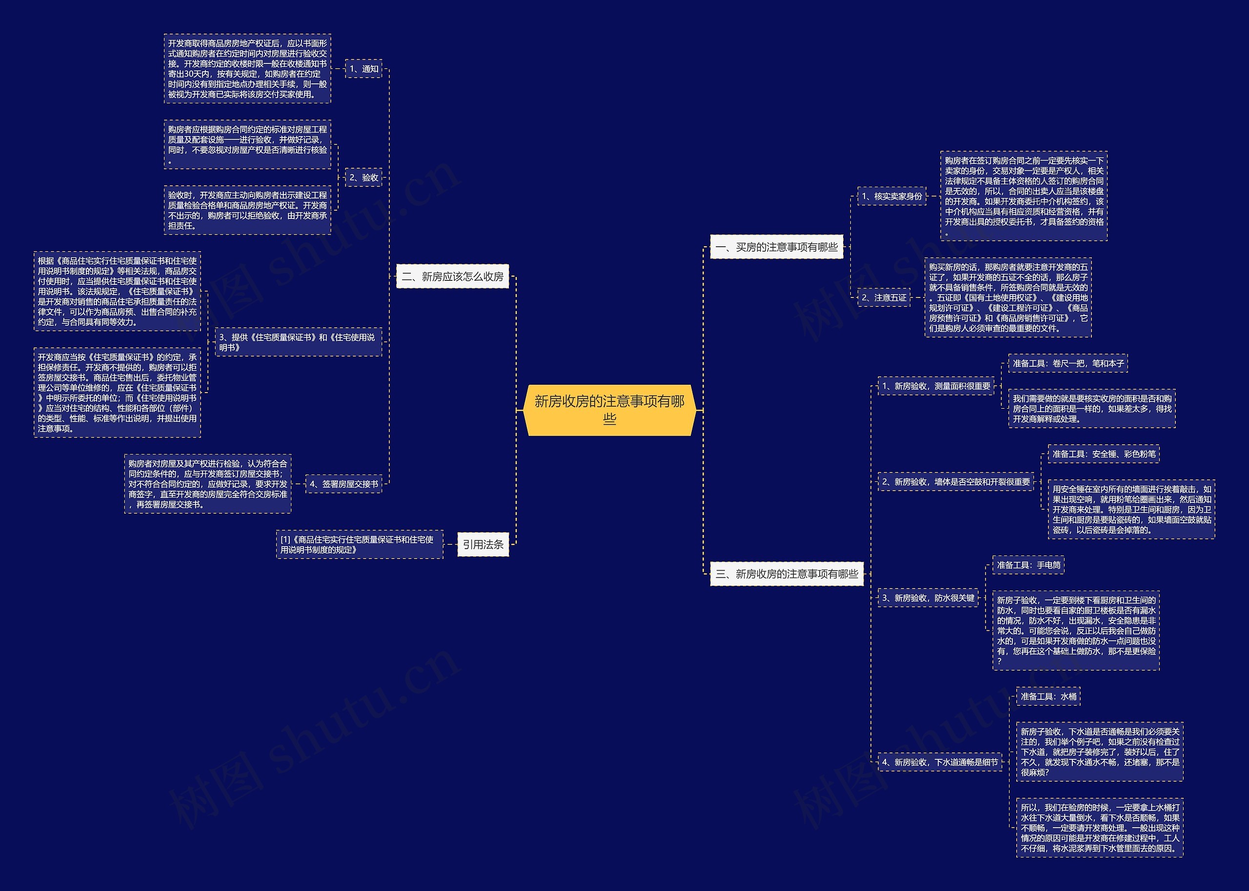 新房收房的注意事项有哪些 新房收房的注意事项有哪些