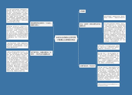 年轻女白领疑似过劳死再次触痛公众紧绷的神经