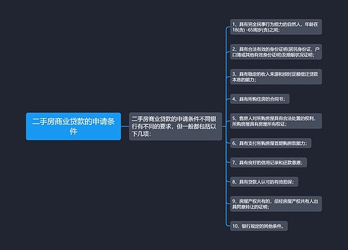 二手房商业贷款的申请条件