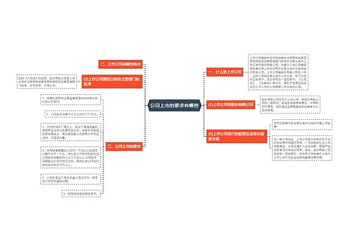 公司上市的要求有哪些