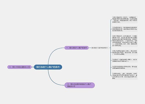 银行冻结个人账户的条件