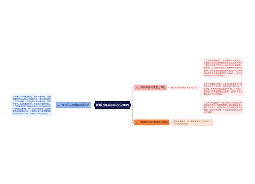 新版房贷利率怎么算的