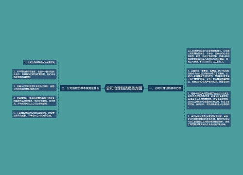 公司治理包括哪些方面