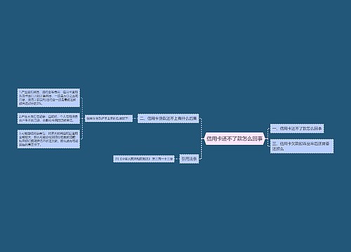 信用卡还不了款怎么回事