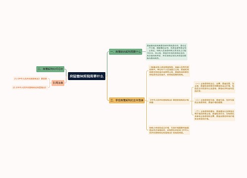 房屋缴纳契税需要什么