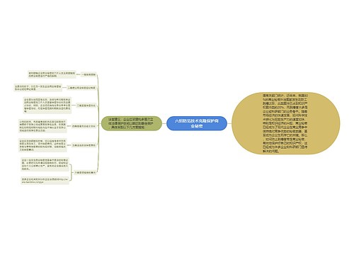 六招防范技术克隆保护商业秘密