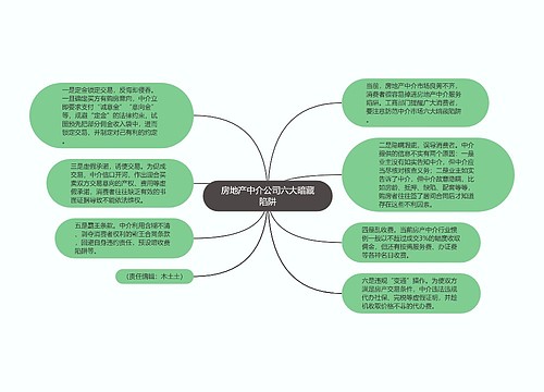 房地产中介公司六大暗藏陷阱