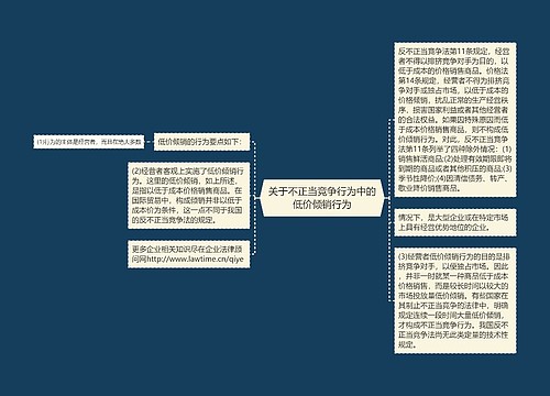 关于不正当竞争行为中的低价倾销行为