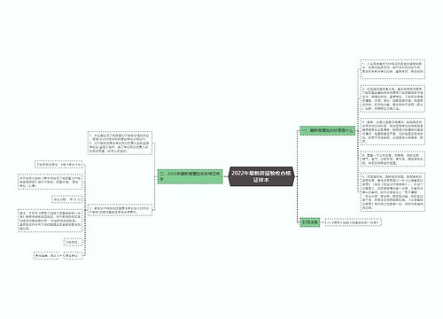 2022年最新房屋验收合格证样本