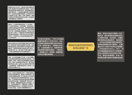 电商折扣战后须防网购钓鱼网站虚假广告