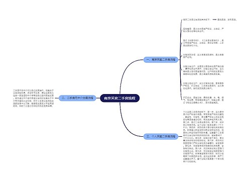 南京买卖二手房流程