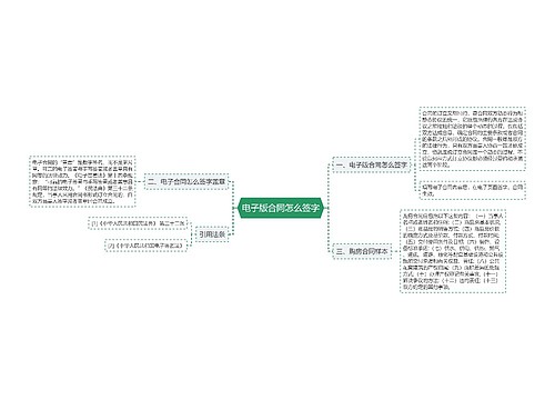 电子版合同怎么签字