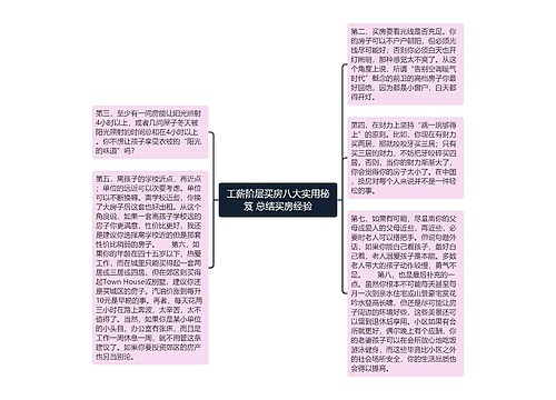 工薪阶层买房八大实用秘笈 总结买房经验