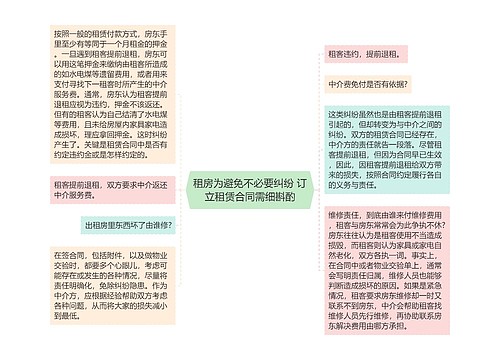 租房为避免不必要纠纷 订立租赁合同需细斟酌