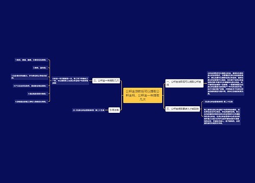 公积金贷款后可以提取公积金吗，公积金一年提取几次