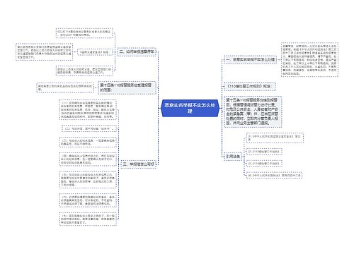 恶意实名举报不实怎么处理