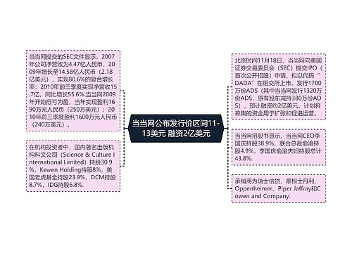 当当网公布发行价区间11-13美元 融资2亿美元