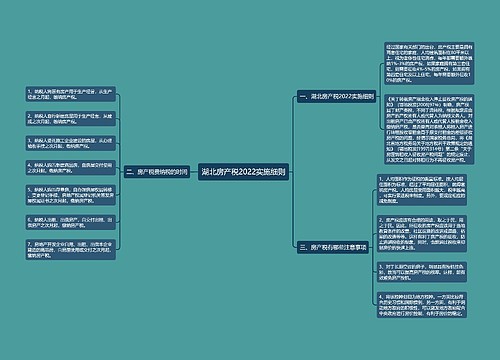 湖北房产税2022实施细则