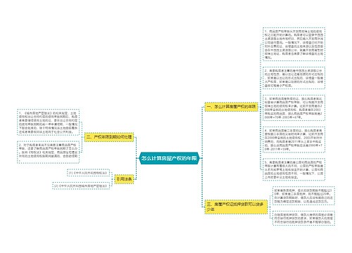 怎么计算房屋产权的年限