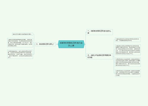 成都房贷提前还款违约金怎么算